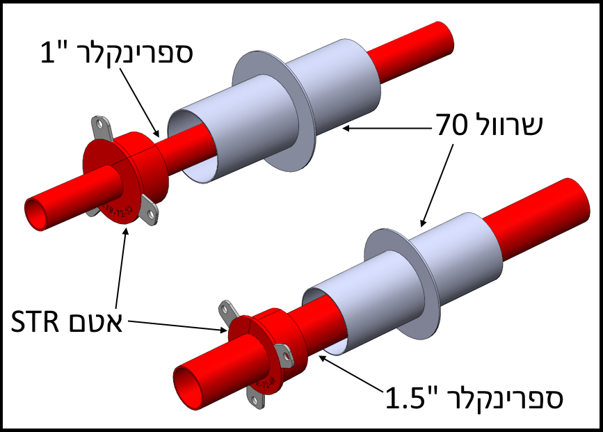STR עם ספרינקלר ושרוול 70